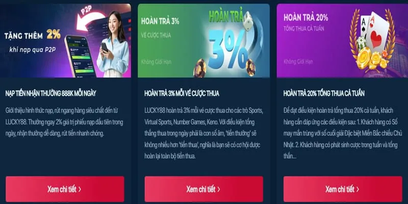Hình ảnh minh họa các bước đăng ký và nạp tiền tại tin99